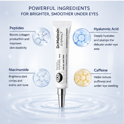 Dr. Melaxin Eyephalt Eye Cream for Eye Bags & Dark Circles – 10ml