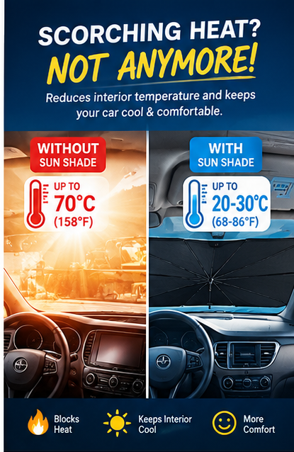 Car Windshield Sun Shade – UV & Heat Protection